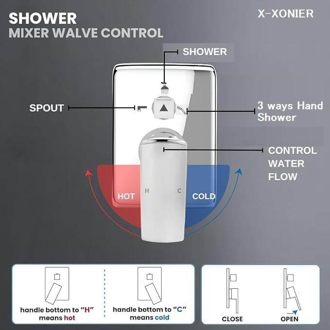 X-XONIER® Modern Bathroom Brass Concealed Shower System Body High Flow 3 Ways Diverter Full Set, 33x23 cm Rainfall Head with 3 ways Hand Shower and Tub Spout, Chrome