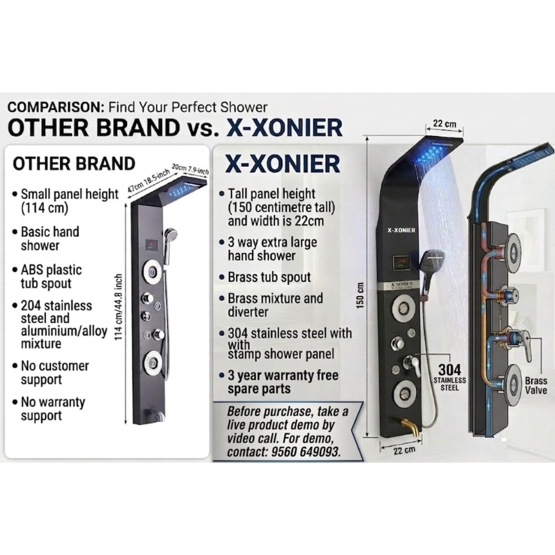 X-Xonier Stainless Steel 304 grade Shower Panel System with Rainfall & more (8001) | 7in1
