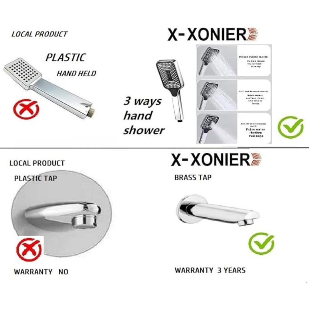 X-Xonier Stainless Steel 304 grade Shower Panel System with Rainfall & more (8001) | 7in1