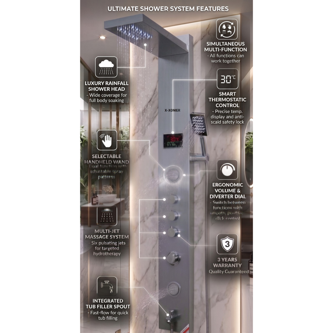 X-XONIER® Luxury thermostat Shower Panel System 4in1 shower panel with large Overhead Rainfall Front Body Massager Tub Spout, All in one Activation Black and Silver (8005 B)