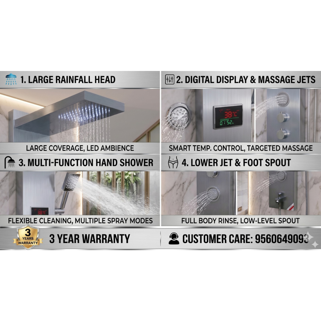 X-XONIER® Luxury thermostat Shower Panel System 4in1 shower panel with large Overhead Rainfall Front Body Massager Tub Spout, All in one Activation Black and Silver (8005 B)