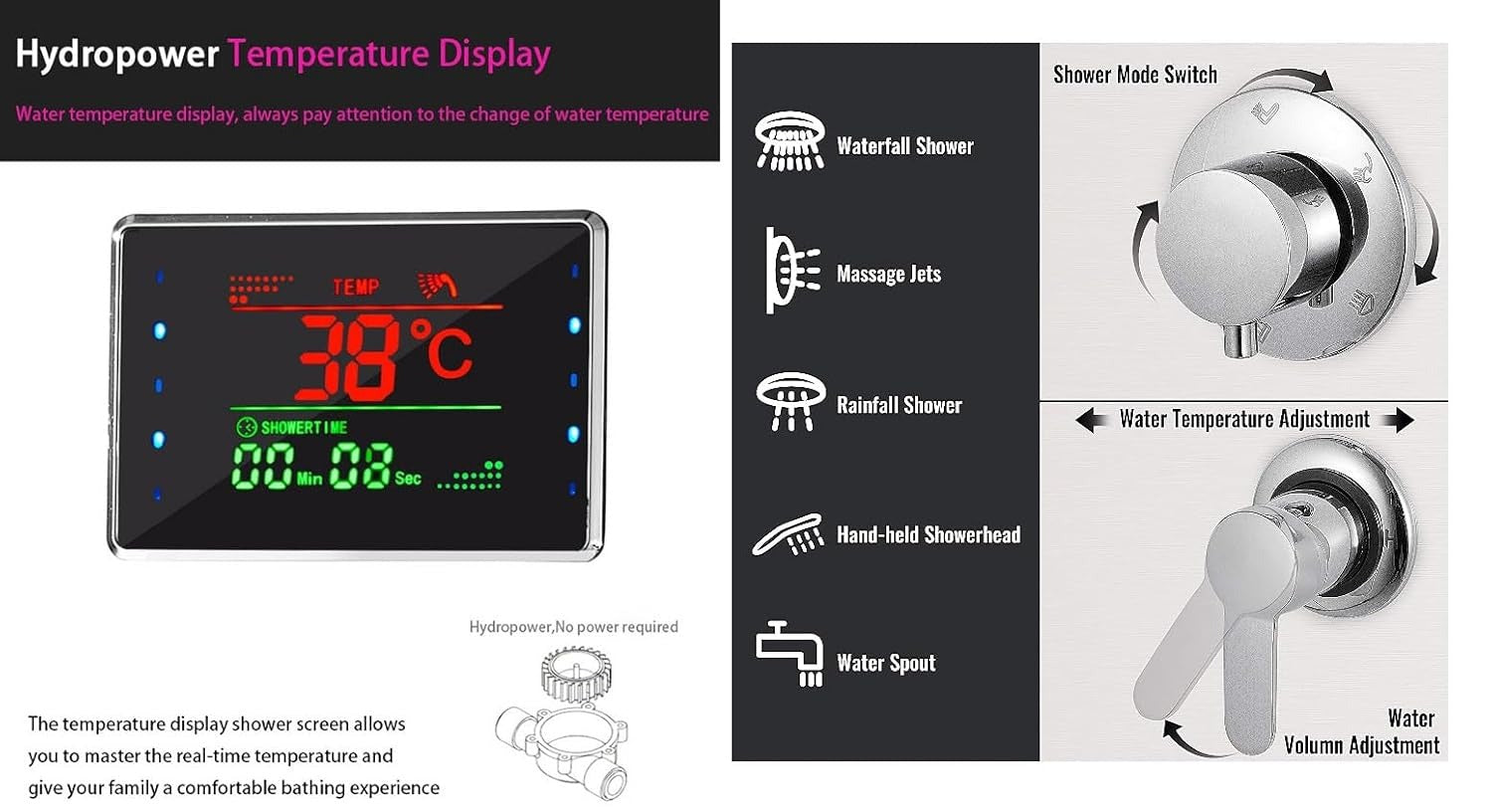 X-XONIER 304 SS Shower Panel 6-in-1 Tower, Rainfall, Waterfall, Massage Spray, Temp Display, Silver (8006 2 part)