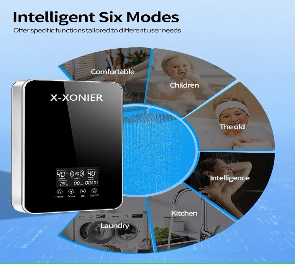 X-Xonier INSTANT WATER HEATER (GEYSER) INDIA’S First Endless HOT Water Supply no Storage Required Advance Saftey feature Touch Panel Digital Temperature Display Fast Heating (WHITE) (IG01)